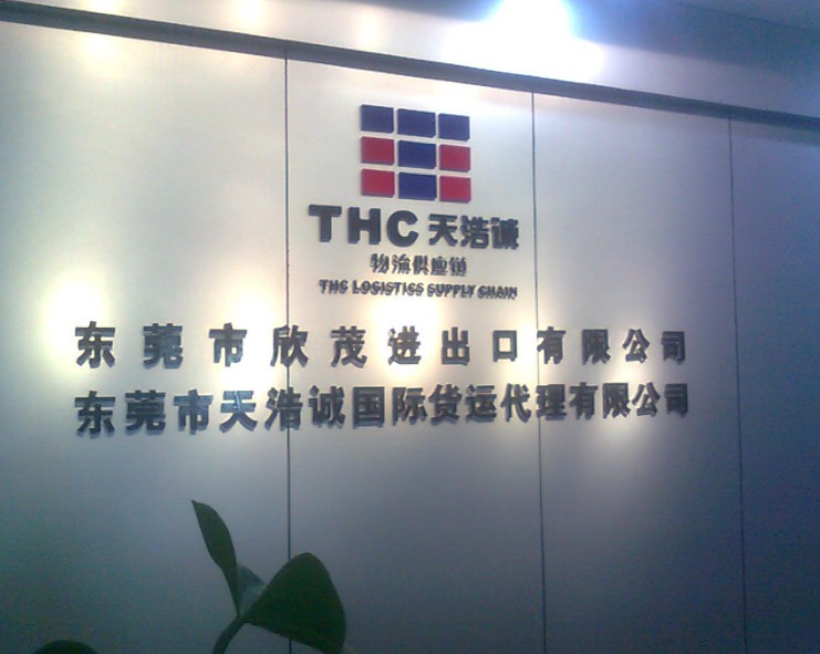 �D������\/���� �c���ɷŴ�