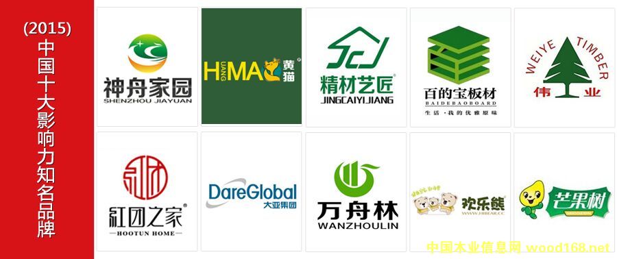 �D��֪��Ʒ�� �c���ɷŴ�