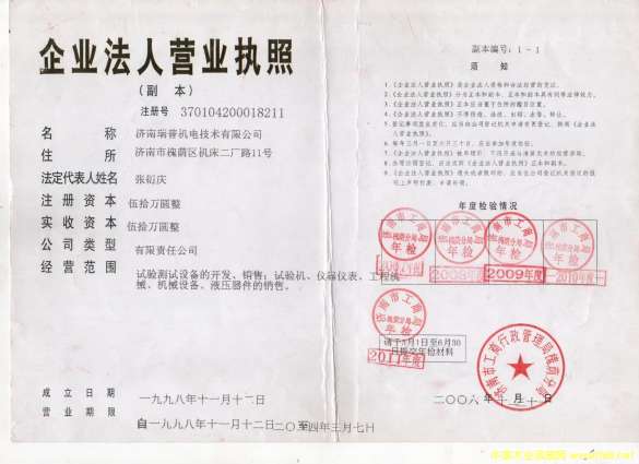 �D���I�I���� �c���ɷŴ�