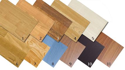 ��ľ�ͺϵذ��Ԕ����B