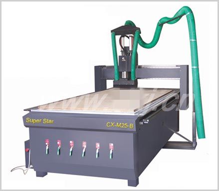 M25B��(bi��o)��(zh��n)����ľ����̙C