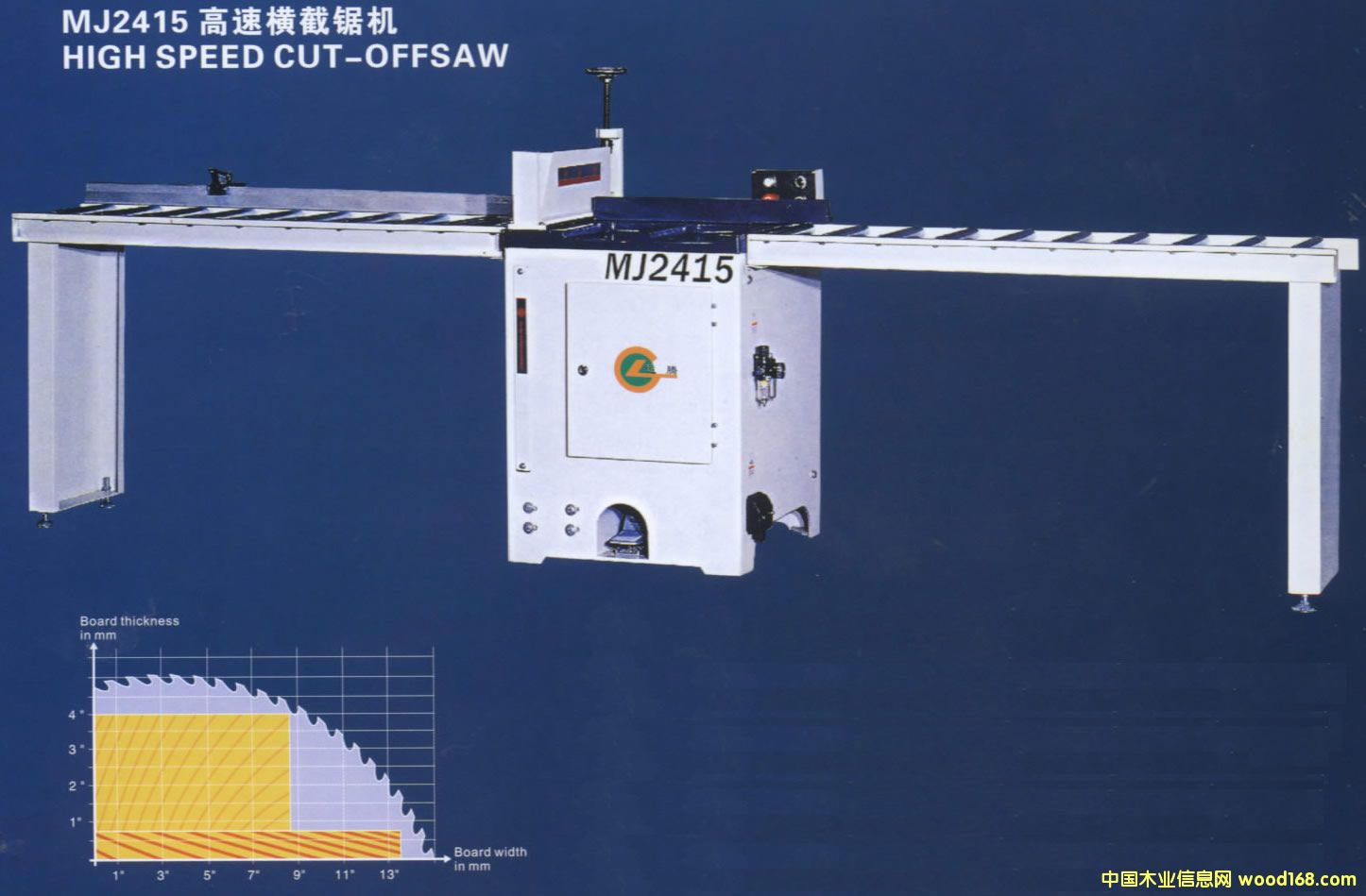 ���ٙM��䏙C(j��)��Ԕ��(x��)��B