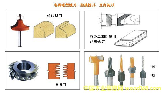 �c���鿴���Nľ�����߷Ŵ�DƬ