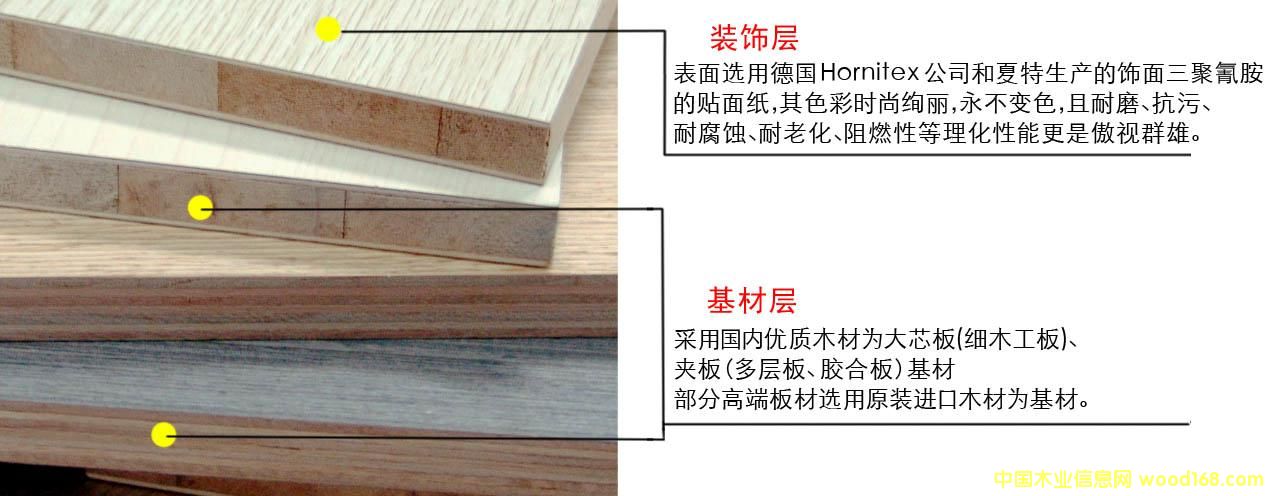 �c���鿴���Z���B��Ŵ�DƬ