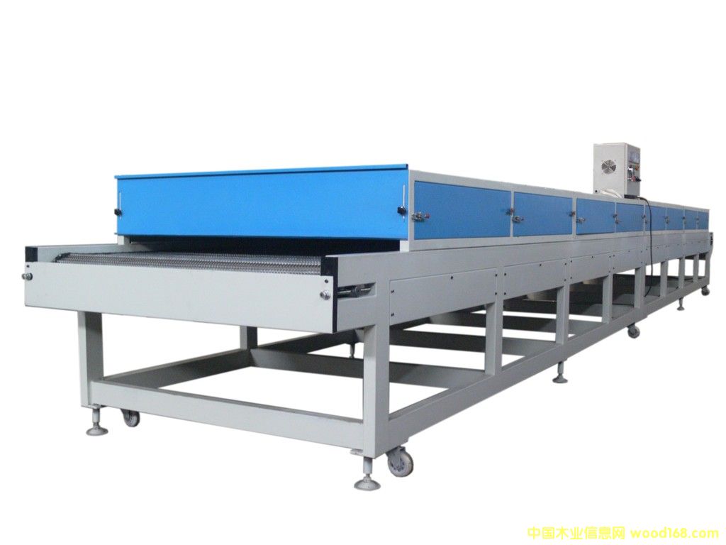 ��ƽ�C�����Lѭ�h����C����Ԕ����B