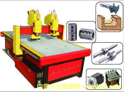 �p�^ľ����̙C(j��)