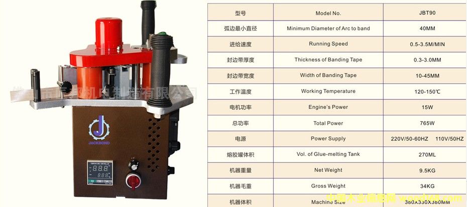 ��׃������ʽ��߅�C