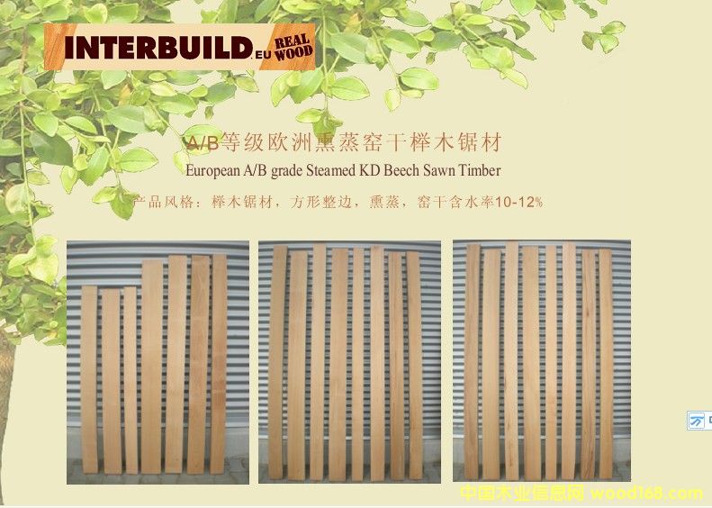 �W�ޙ�ľA/B��ֱ߅䏲�