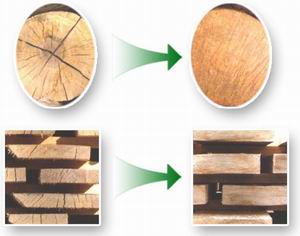 ľ�ķ�����̎����Ч���D