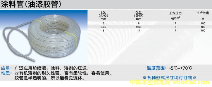 ľ��Ϳ�Ϲܵ�Ԕ����B