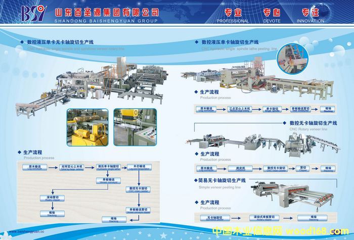 ��(sh��)��Һ���ο��S�������a����Ԕ����B