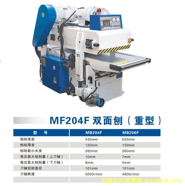 �p���ٴ��������p���ٵ�Ԕ��(x��)��B