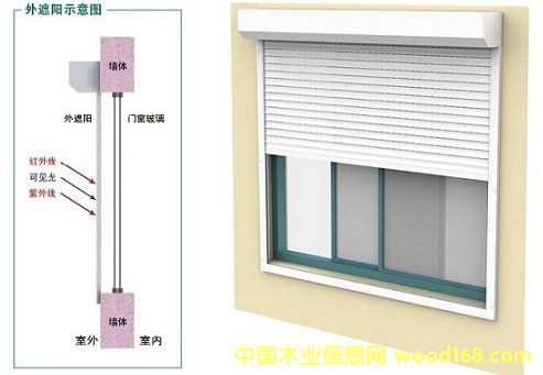 ����늄���ꖵ�Ԕ����B