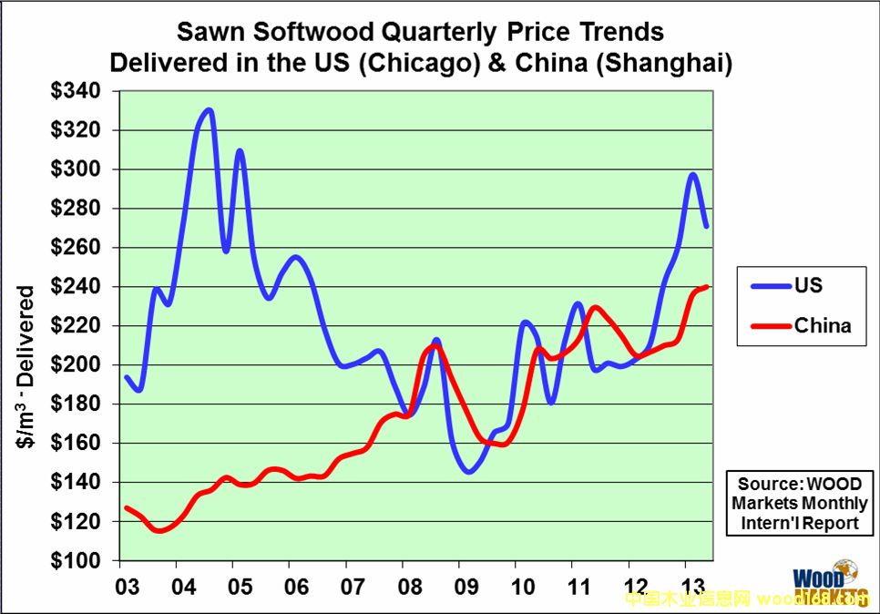 �Ї�ľ�ăr��r��F�����c����ľ���Ј��r���������P