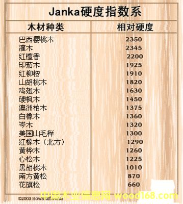 �c(di��n)���鿴�M(j��n)��ԭľ��ô�k���M(j��n)���C������Щ��Ҫע���Ϻ��C(j��)�����P(gu��n)�зŴ�DƬ