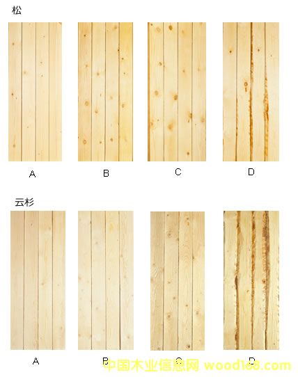 ���mľ�ĵ��|���ȼ�,���Q�c�ߴ�