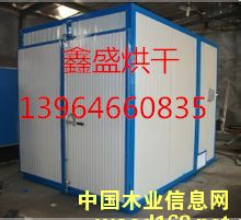 ���y������ѭ�h���Dʽ�����