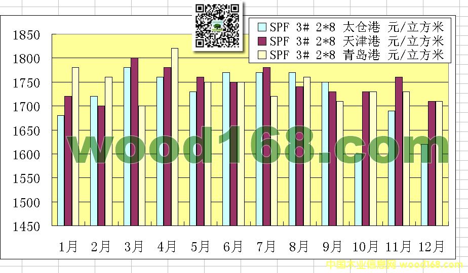 ���ɰ��SPF̫�}(c��ng)�������u�ۡ��������r(ji��)���