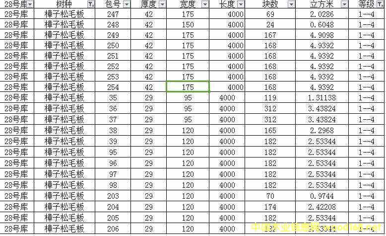 �c���鿴�����ɸɰ��Ԕ���Y��