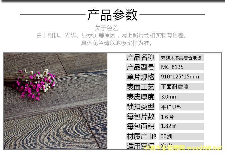 �u��ľ���ӏͺ�ľ�ذ��Ԕ����B