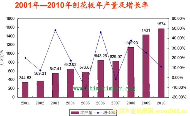 ɽ�|�ٻ���a���B�m5��������һ