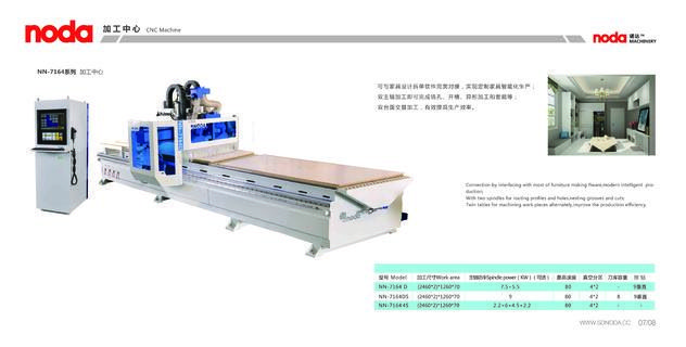 [��] �Z�_90-45�������_� �ð�� ����_�ϙC