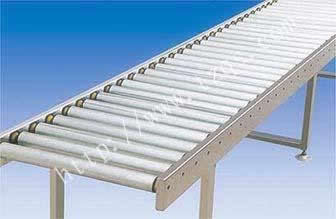 �o��(d��ng)���LͲ��Ԕ��(x��)��B